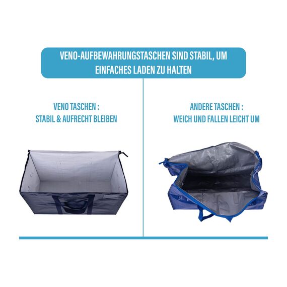 VENO 102 Liter Große Aufbewahrungstasche, Aufbewahrungsbox mit Deckel, Starke Griffe Umzugstaschen mit Reißverschlüssen, Alternative Umzugskartons, Faltbare Kleideraufbewahrung (Blau, 6er Pack)
