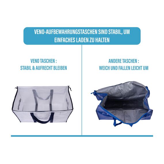 VENO 102 Liter Große Aufbewahrungstasche, Aufbewahrungsbox mit Deckel, Starke Griffe Umzugstaschen mit Reißverschlüssen, Alternative Umzugskartons, Faltbare Kleideraufbewahrung (Transparent, 2er Pack)