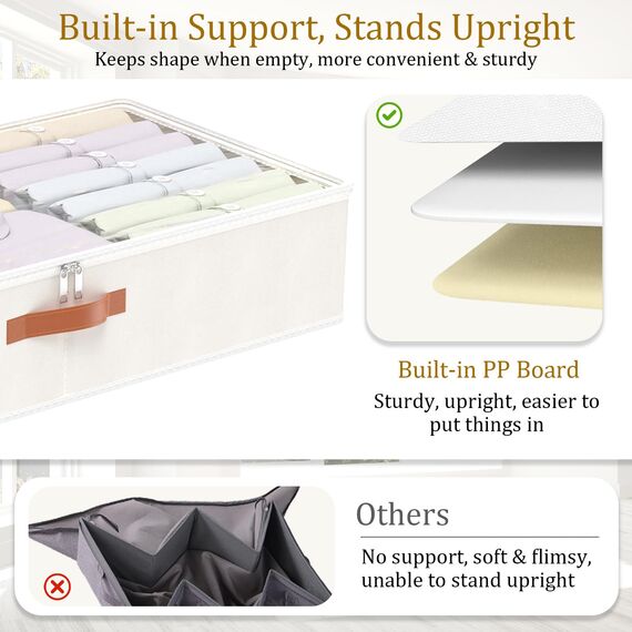 Yawinhe 2 Stück Unterbettkommode, Unterbett-Aufbewahrungstasche, Kleideraufbewahrung, Faltbare Aufbewahrung Kleidung mit Klarem Fenster, für Bettdecken, Kleidung, 60x30x15cm, Beige