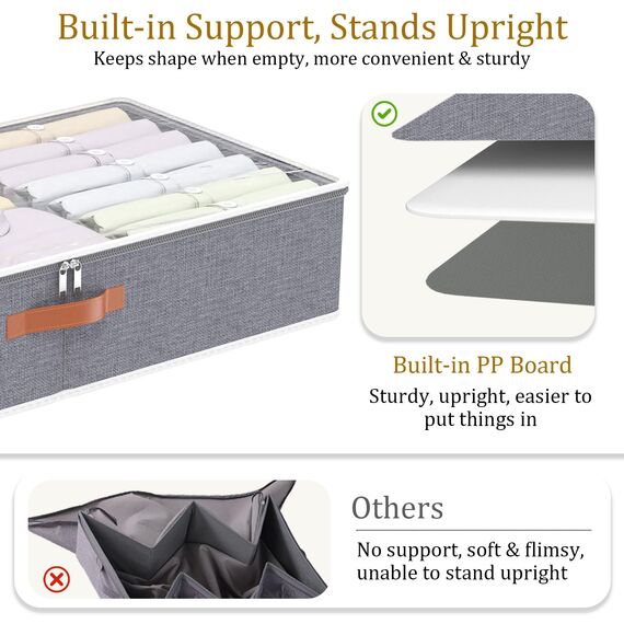 Yawinhe 2 Stück Unterbettkommode, Unterbett-Aufbewahrungstasche, Kleideraufbewahrung, Faltbare Aufbewahrung Kleidung mit Klarem Fenster, für Bettdecken, Kleidung, 80x40x15cm, Grau