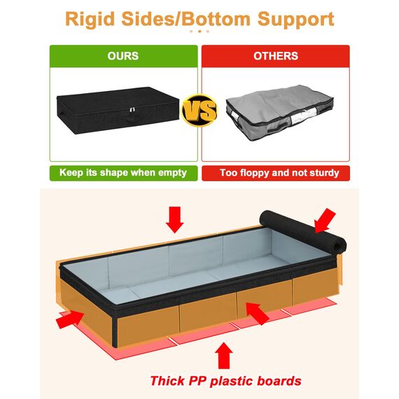 punemi Unterbett-Aufbewahrungsbeutel mit Deckel, faltbar, stabil, mit 3 Griffen, ultradicker Stoff-Aufbewahrungsbox, 76,2 x 38,1 x 17 cm, Schwarz, 2 Stück