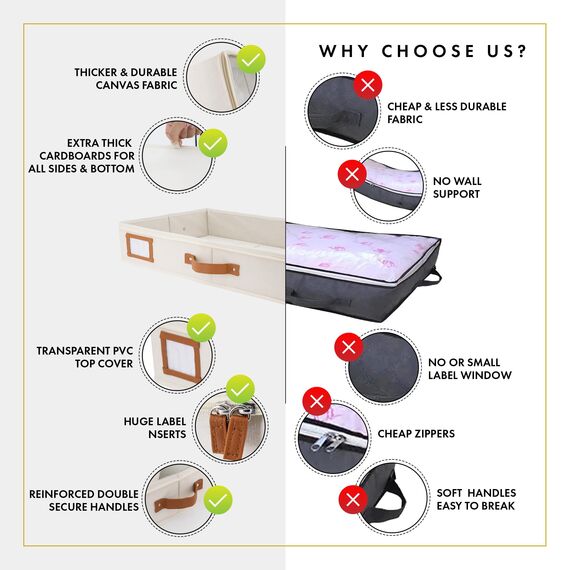 HOMELUX THEORY Unterbett-Aufbewahrungsbehälter mit niedrigem Profil, dünner Unterbett-Organizer mit Behältern und Deckeln, Unterbett-Aufbewahrungsbox, ideal für saisonale Kleidung, Decken, Stoff und
