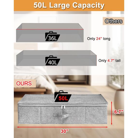Unterbett-Aufbewahrung, 2 Stück, Unterbett-Aufbewahrungsbehälter mit Deckel, faltbar, stabile Kleideraufbewahrung, Schublade, Organizer mit 3 Griffen, ultradicker Stoff, 76.2 x 38.1 x 17 cm, grau