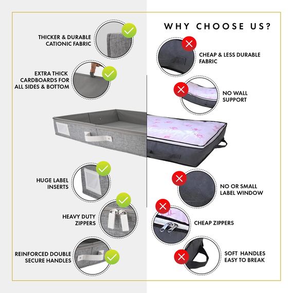 HOMELUX THEORY Unterbett-Aufbewahrungsbehälter mit niedrigem Profil, dünner Unterbett-Organizer mit Behältern und Deckeln, Unterbett-Aufbewahrungsbox, ideal für saisonale Kleidung, Decken, Stoff und