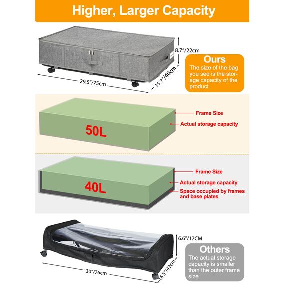 Huquter 2 Stück Unterbett Aufbewahrungsbox mit rollen 360°Drehung, Unterbettkommode groß mit 3 Griffe, Ultra dicken Bettdecken Aufbewahrung, bettkasten mit rollen (Z-Grey)