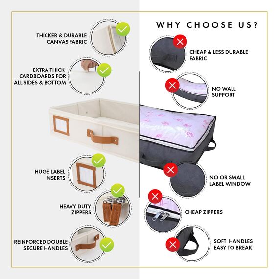 HOMELUX THEORY Unterbett-Aufbewahrungsbehälter, Schlafzimmer unter dem Bett, Schublade, Organizer mit Behältern und Deckeln, mittlere Unterbett-Kleidung, ideal für Decke, Stoff und Schuhe, Elfenbein,