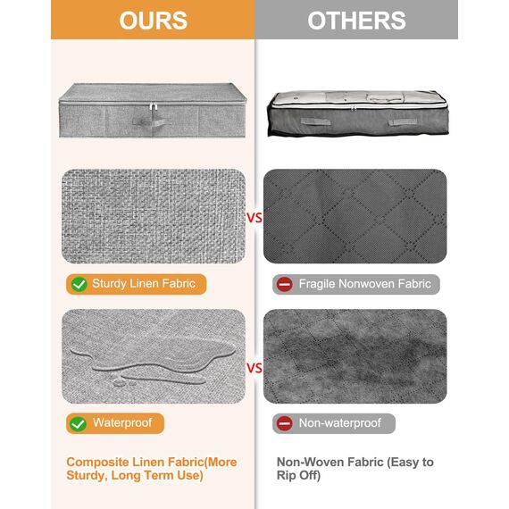 punemi Unterbettaufbewahrung, 3 Stück, Unterbett-Aufbewahrungsbehälter mit Deckel, faltbar, stabil, Kleideraufbewahrung, Schublade, Organizer mit 3 Griffen, ultradicker Stoff, für Decken, Schuhe, Grau