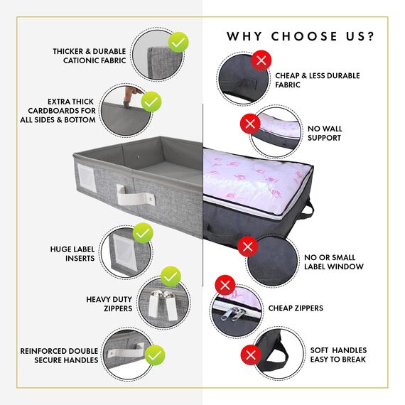 HOMELUX THEORY Premium Unterbett-Aufbewahrungsbehälter, extra dicker Karton auf allen Seiten, 83 x 43 x 15 cm, Unterbett-Aufbewahrungsbehälter, doppelte sichere Griffe und transparente PVC-Oberseite,