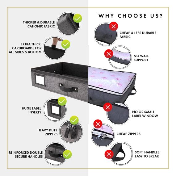 HOMELUX THEORY Unterbett-Aufbewahrungsbehälter, Schlafzimmer unter dem Bett, Schublade, Organizer mit Behältern und Deckeln, mittlere Unterbett-Kleidung, ideal für Decke, Stoff und Schuhe, Dunkelgrau,