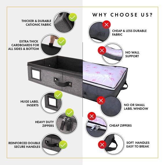 HOMELUX THEORY Premium Unterbett-Aufbewahrungsbehälter, extra dicker Karton auf allen Seiten, 83 x 43 x 15 cm, Unterbett-Aufbewahrungsbehälter, doppelte sichere Griffe und transparente PVC-Oberseite,