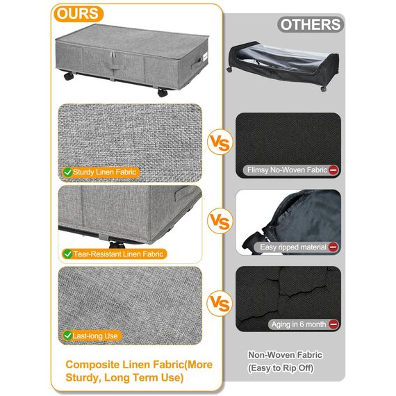 JUPELI Unterbettkommode mit Rollen, Faltbare Unterbett Aufbewahrungsbox, 360° Drehung Bettkasten Aufbewahrung, Groß Aufbewahrungsbox mit Deckel für Steppdecken Kleidung Spielzeug Schuh, 2 Stück (grey)
