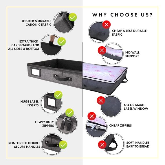 HOMELUX THEORY Premium-Unterbett-Aufbewahrungsbehälter mit extra dickem Karton an allen Seiten, 33x17x4.5 cm, niedriges Profil, 2 Stück