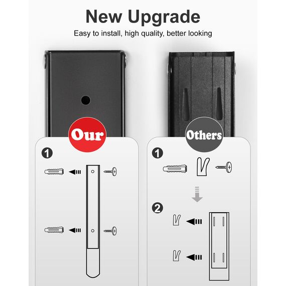 LIVEHITOP Kleiderhaken Wand, Kleiderstange Wandmontage Aluminum Stabilisieren Kleiderlüfter Klappbar mit Stange für Badezimmer Waschküche Kleiderschrank Balkon (Schwarz)