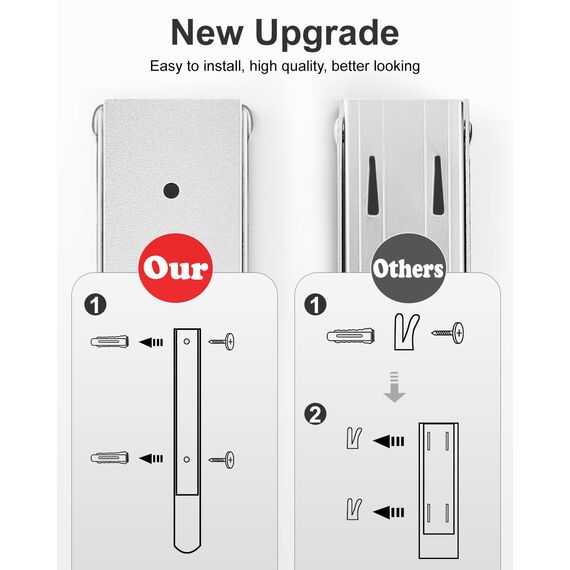 LIVEHITOP Kleiderhaken Klappbar, Kleiderstange Wandmontage Wall Aluminum Stabilisieren Kleiderlüfter Klappbar mit Stange für Waschküche Kleiderschrank Balkon (Silber)