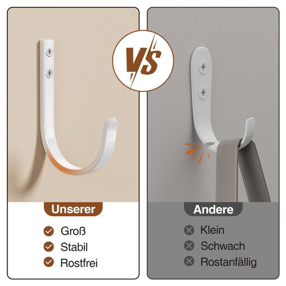 Josmimic 10-Stück Garderobenhaken Handtuchhaken und Haken für Wand - Bohren Wandhaken, Kleiderhaken, Schlüsselhaken für Zahnputzbecher, Bad, WC, Weiß, Mit Schrauben