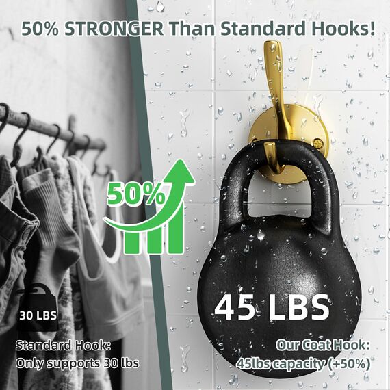 ZUONAI Garderobenhaken Modern Kleiderhaken Schwerlast Garderobe Haken Jacken Haken Wand Handtuchhaken Doppelt für Küche Bad Kleiderschrank (4 Stück, Gold)