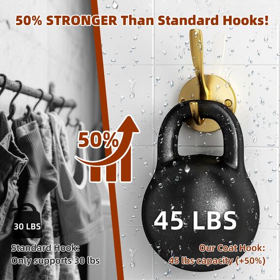 ZUONAI Garderobenhaken Modern Kleiderhaken Schwerlast Garderobe Haken Jacken Haken Wand Handtuchhaken Doppelt für Küche Bad Kleiderschrank (12 Stück, Gold)