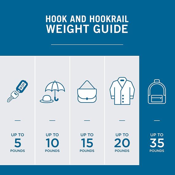 Liberty b42302q-sn-c5 Heavy Duty Mantel und Hut Haken, FBCHH5-MN-C