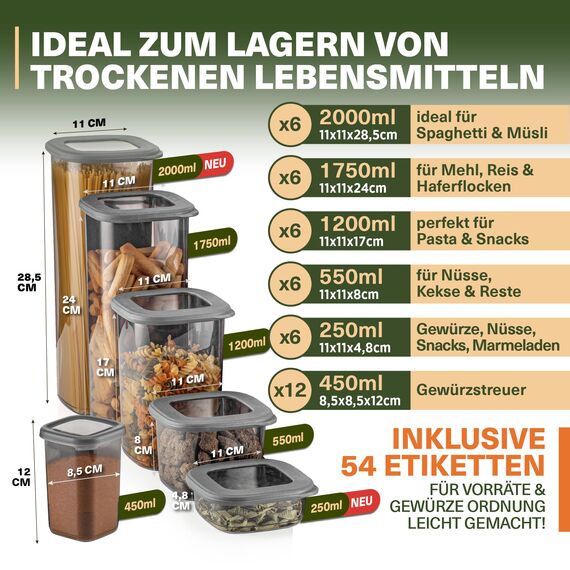 Viwares Vorratsdosen mit Deckel Luftdicht, 42er Vorratsbehälter Set BPA-Frei, Vorratsdose zur Müsli Mehl Aufbewahrung Küche, Praktische Organizer Küche, Frischhaltedosen für Lebensmittelaufbewahrung