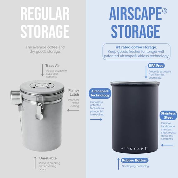 Planetary Design Airscape Edelstahl-Kaffeebehälter – Vorratsbehälter für Lebensmittel – Patentierter luftdichter Deckel – Erhaltung der Lebensmittelfrische durch überschüssige Luft (Medium, Mattweiß)
