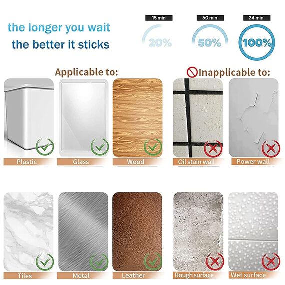 Dpm Tapes - Doppelseitiges Klebeband 3M 1600T für den Innen- und Außenbereich, wasserdicht, für schwere Gegenstände, PE-Schaum, Befestigung von Gegenständen, Bildern (19 mm x 3 m)