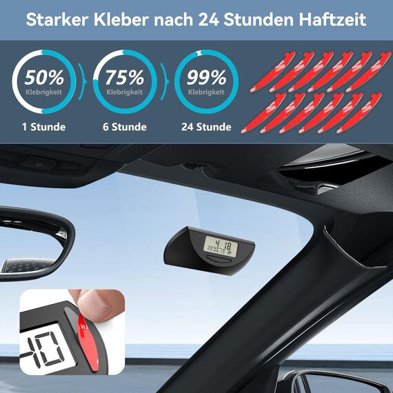 ALAFLY [12 Stück Ersatz Klebepads kompatibel mit Needit Park Mini Parkscheibe, Doppelseitige 3M Hitzebeständig Starke VHB Aufkleber Klebeband Parkuhr Klebepad Set für Windschutzscheibe