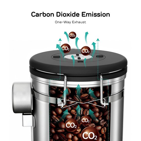 Coffee Gator-Edelstahl-Kaffeedose – Hält gemahlener Kaffee und Bohnen länger frisch – Behälter mit Datumsverfolgung, CO2-Freigabeventil und Messlöffel - Groß - Edelstahl