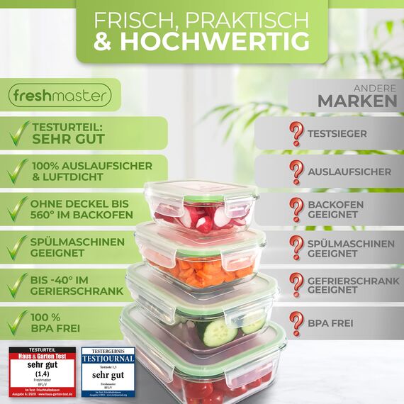 Fresh Master Frischhaltedose Glas Set - Testurteil: SEHR GUT - 100% auslaufsichere + luftdichte Vorratsdosen mit Deckel I Vorratsdosen Glas Meal Prep Boxen Glas Aufbewahrungsbox (16 teilig)