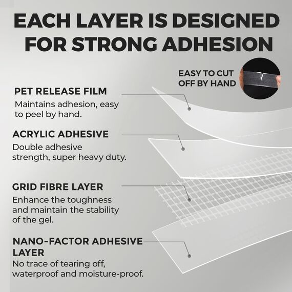 kinkaivy 5m Doppelseitiges Klebeband Extra Stark mit Masche, 25MM, Nano Klebeband Doppelseitig Transparent, Spurlos, Abnehmbar - Ideal für Foto Wand, Postern, Teppich, Küche, Zuhause