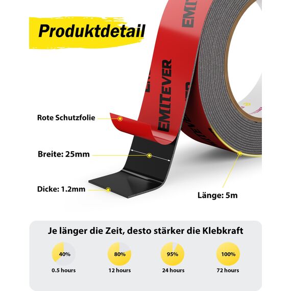 Emitever Doppelseitiges Klebeband Extra Stark - 5m x 25mm, Wasserdichtes Multifunktionales Montageklebeband für Wand und LED-Streifen, Auto, Wohn, Bürodekor und Außende