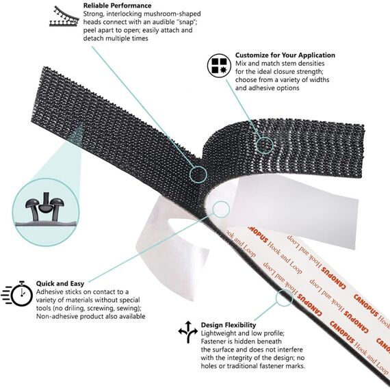 CANOPUS Profi Dual Lock Klettband SJ3550 Extra Stark (25,4mmx2m), Wasserdicht Klettband Klebeband Schwarz, 5X stärker als Flauschband und Hakenband, selbstklebender flexibler Druckverschluss