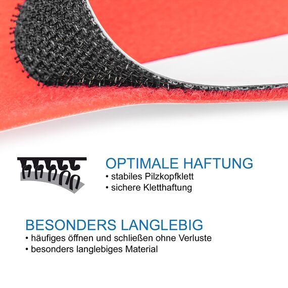 DFS Klett selbstklebend DIN A4 SCHWARZ, 20 x 30 cm Klettverschluss/Klettband als Aufkleber