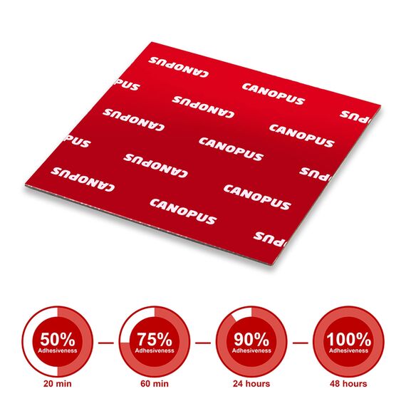 CANOPUS Doppelseitiges Klebeband Extra Stark, Wasserfest - 5952 Klebepads, 8 St (76mm x 76mm) - Kennzeichenhalter für KFZ