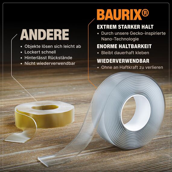 BAURIX® Nano Tape Doppelseitig [4m] – Starkes Klebeband für Wand, Teppich & Deko – transparent, waschbar, wiederverwendbar – ideal für DIY und professionelle Anwendungen