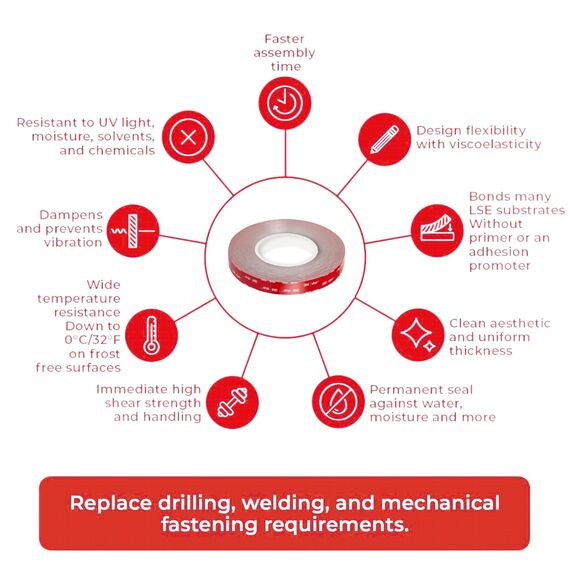 3M VHB LSE110 - Doppelseitiges Acrylschaum-Klebeband, für schwierige Oberflächen - Wasserbeständigkeit, hohe und niedrige Temperaturen, Vibrationen und Stöße - Auto, Haus, Sport (19 mm x 3 m)