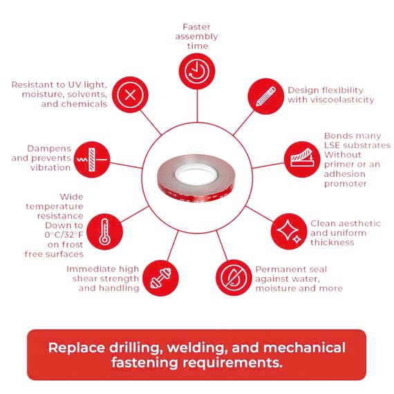 3M VHB LSE110 - Doppelseitiges Acrylschaum-Klebeband, für schwierige Oberflächen - Wasserbeständigkeit, hohe und niedrige Temperaturen, Vibrationen und Stöße - Auto, Haus, Sport (5 mm x 3 m)