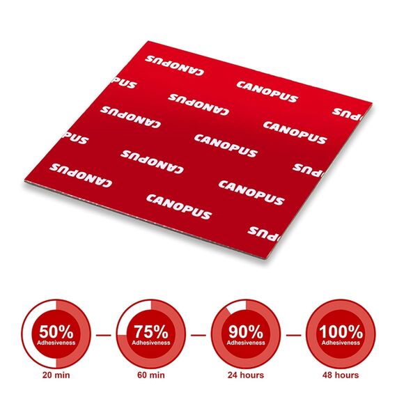 CANOPUS Doppelseitiges Klebepads 8 PCs (50mm - 50mm) 5952 Extra stark, Schwerlast, Klebepads Doppelseitiges für Nummernschildhalterung für KFZ, Wohnkultur, Außenbereich