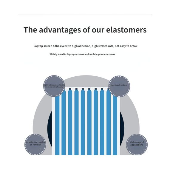 Geeignet für LCD-Bildschirm Band, neue Pull-Tab Stretch Peel Band, Laptop-Bildschirm Nacharbeit doppelseitiges Band, Handy-Akku leicht ziehen Band, Demontage Hand reißen Zugband, (ohne Griff 171mm)