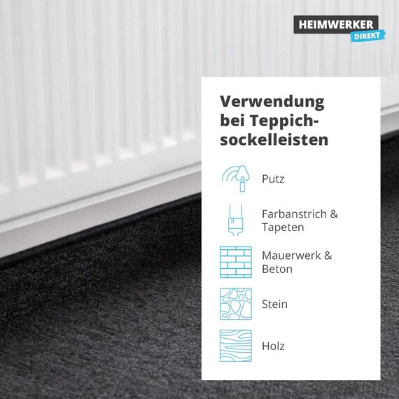 Alfa 2x Sockelleisten Klebeband 85 mm x 50 m doppelseitiges Klebeband mit hoher Anfangs-/Dauerklebkraft zur Montage von Sockelleisten