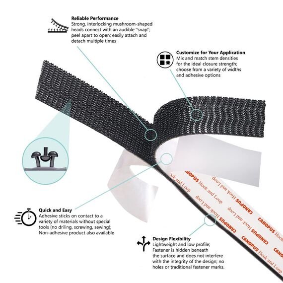 CANOPUS Dual Lock SJ3550 Extra Stark (25,4mm x 1m) wasserdicht Klebeband Schwarz, Selbstklebender flexibler