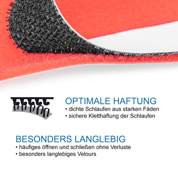 DFS Velours/Flausch selbstklebend DIN A4 BLAU, 20 x 30 cm Klettverschluss/Flauschband selbstklebend als Aufkleber