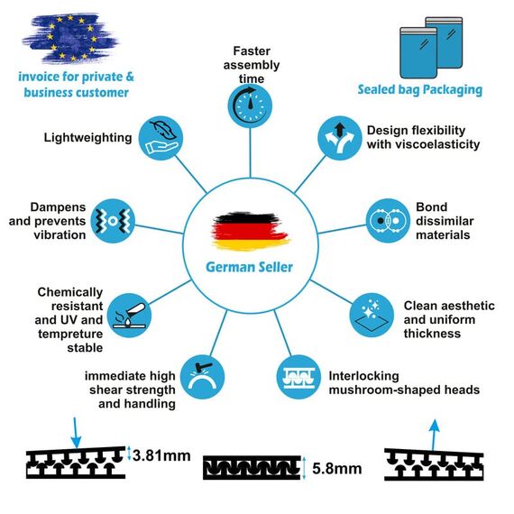 Hergestellt mit Dual Lock SJ3550CF adhäsive band dünn extra stark klebepads Hochleistung wasserfest ablösbar rückständelos Klettpunkte Klebeband Klebestreifen SJ3550CF_25.4mm x 50mm_12 Piece)