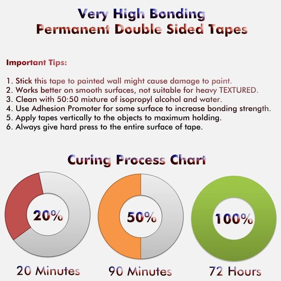 LLPT Doppelseitiges Klebeband Montageband | 25MM*5.5M | Wasserdicht Doppelseitiges Klebeband | Fotorahmen Aufhängebänder für Poster Auto Heimdekoration Nagelboxen(G495025mm)