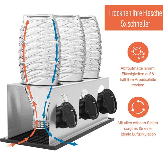 ACTIV CUISINE Flaschenhalter für Sodastream Duo Crystal Flaschen, 3er Edelstahl Abtropfhalter, Abtropfständer Abtropfgestell mit Schutzringe, Abtropfmatte, Deckelhalter und Flaschenbürste