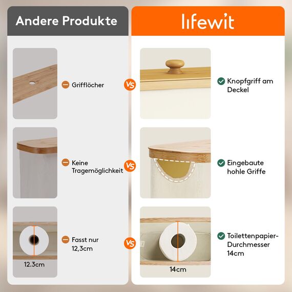 Lifewit Toilettenpapier Aufbewahrungskorb, Bambus Badezimmer Organizer, Klopapier Aufbewahrungsschrank für Enge Räume, Toilet Paper Behälter mit Deckel, 23L，Weiß