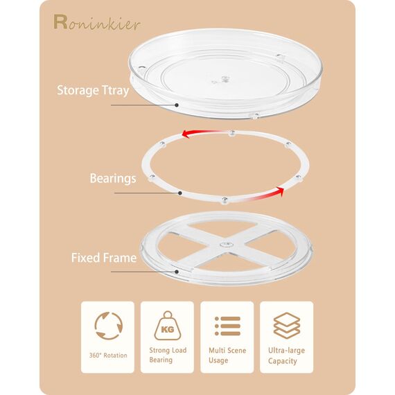 Roninkier Drehteller Organizer Lazy-Susan Gewürzregal - 2 Stück Drehteller Kühlschrank Küche Gewürzhalter für Vorratsdosen und Gewürze, durchsichtig, 23.5 cm