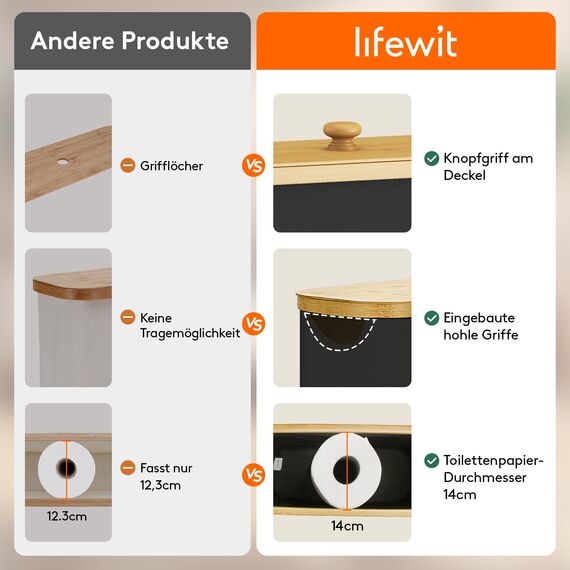 Lifewit Toilettenpapier Aufbewahrungskorb, Bambus Badezimmer Organizer, Klopapier Aufbewahrungsschrank für Enge Räume, Toilet Paper Behälter mit Deckel, 23L，Dunkelschwarz