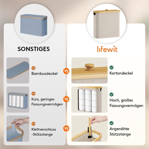 Lifewit Toilettenpapier Aufbewahrungskorb, Bambus Badezimmer Organizer, Klopapier Aufbewahrungsschrank für Enge Räume, Toilet Paper Behälter mit Deckel, 30L，Beige