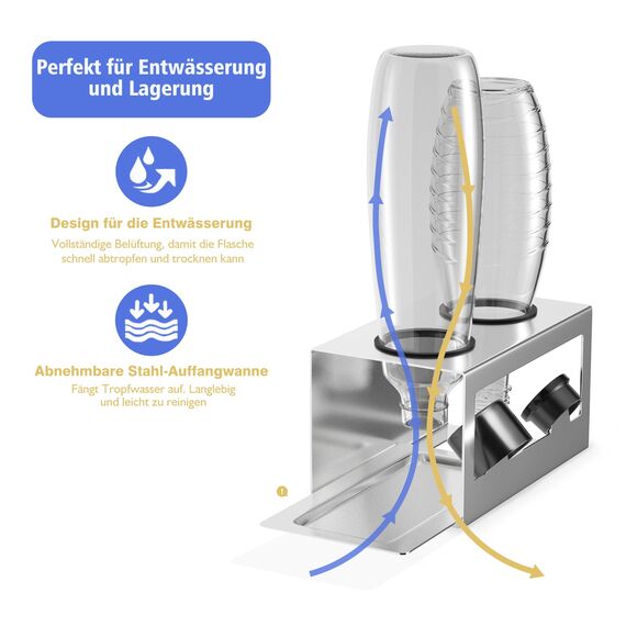 HOMMAND Flaschenhalter für SodaStream Crystal und Emil Flaschen, Edelstahl Flaschenhalter Abtropfgestell Abtropfständer für 2 Flaschen, mit Silikonschutzringe, Abtropfschale und Deckelhalter Silber