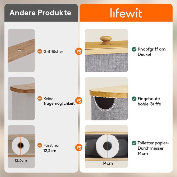 Lifewit Toilettenpapier Aufbewahrungskorb, Bambus Badezimmer Organizer, Klopapier Aufbewahrungsschrank für Enge Räume, Toilet Paper Behälter mit Deckel, 30L，Grau